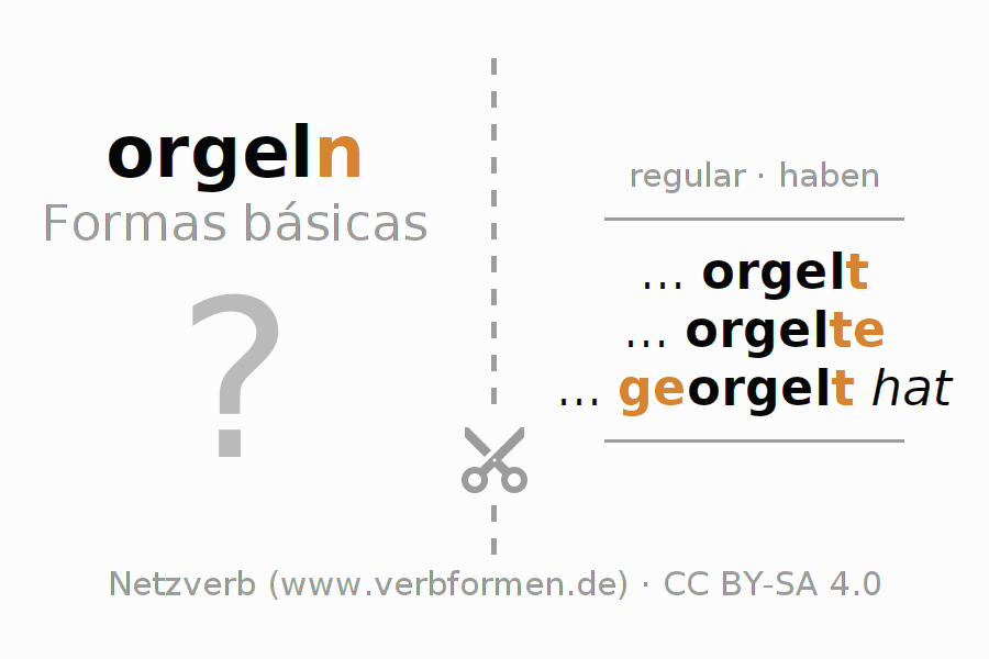 Flashcards para a conjugação do verbo orgeln