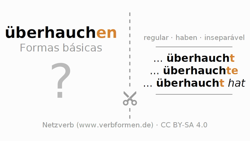 Flashcards para a conjugação do verbo überhauchen