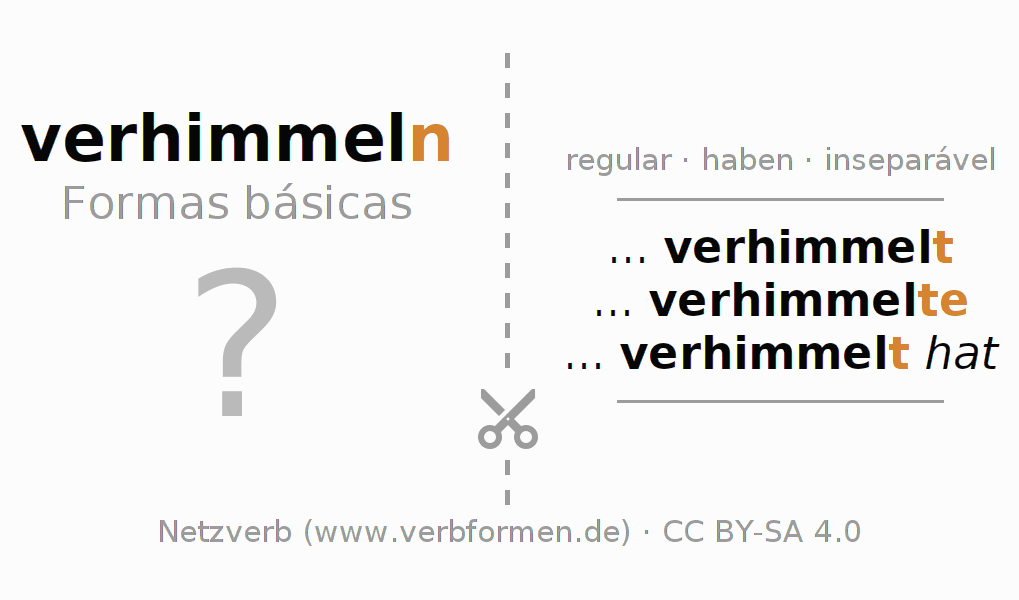 Flashcards para a conjugação do verbo verhimmeln