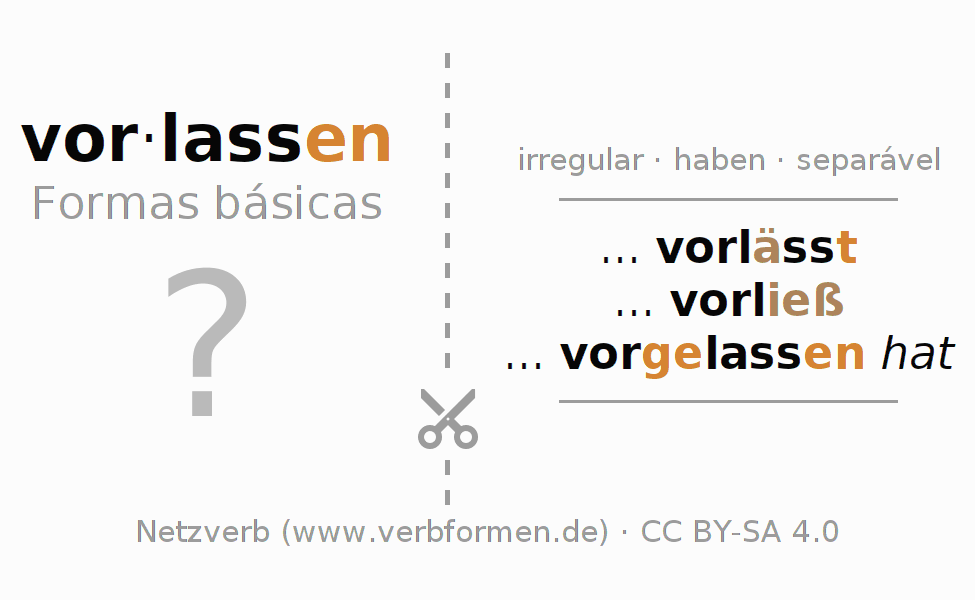 Flashcards para a conjugação do verbo vorlassen