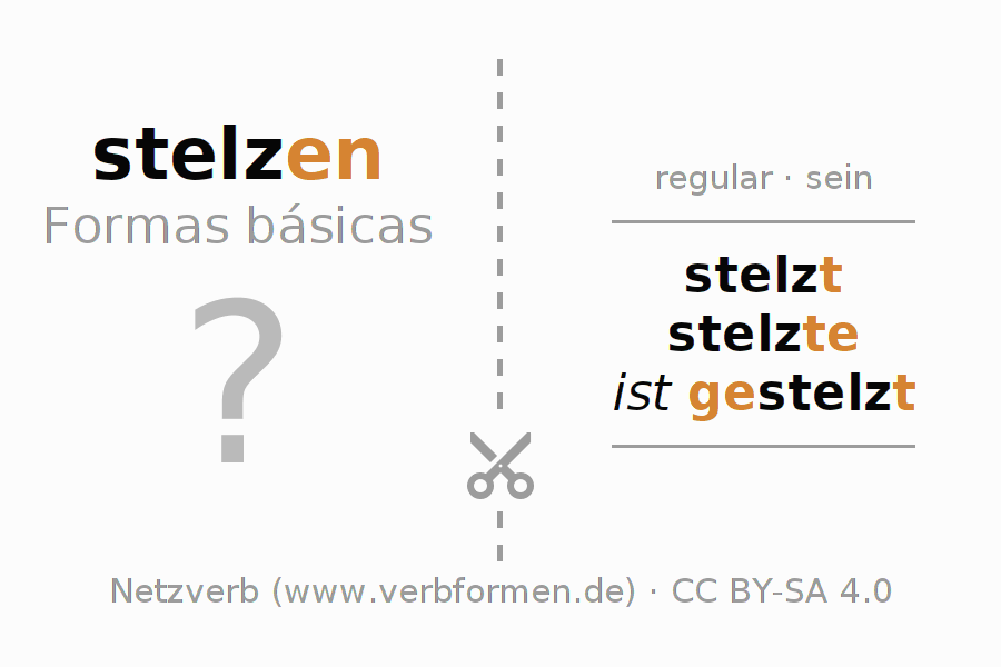 Flashcards para a conjugação do verbo stelzen