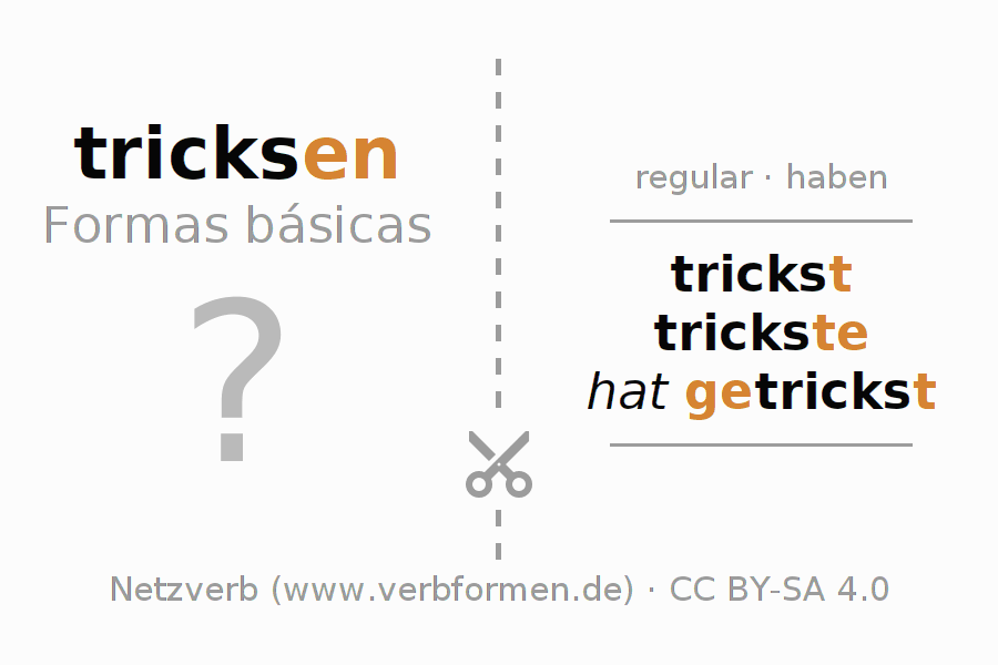 Flashcards para a conjugação do verbo tricksen