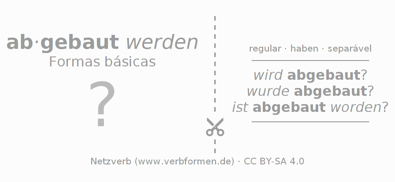 Flashcards para a conjugação do verbo abbauen