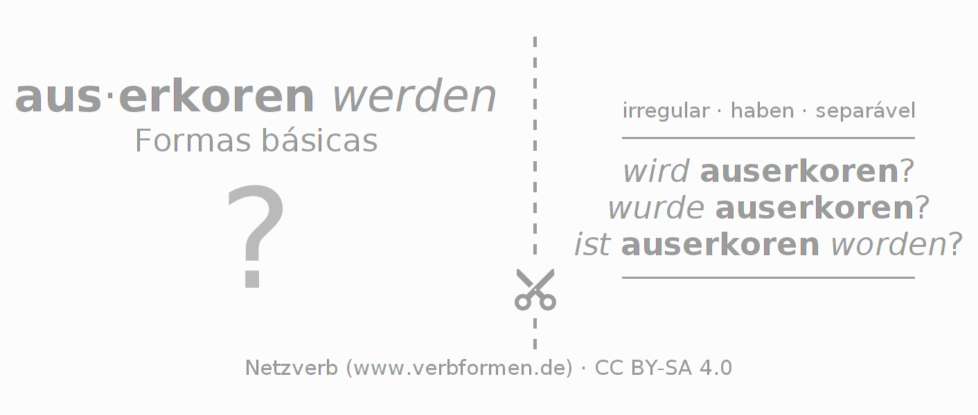 Flashcards para a conjugação do verbo auserkiesen