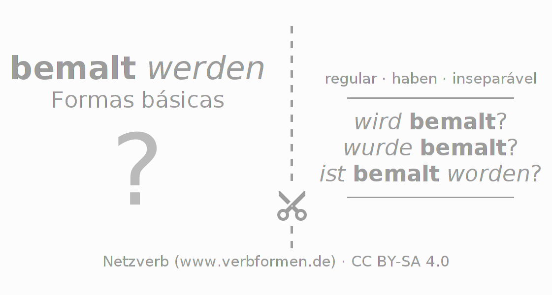 Flashcards para a conjugação do verbo bemalen
