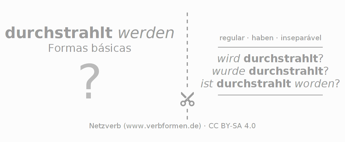 Flashcards para a conjugação do verbo durchstrahlen