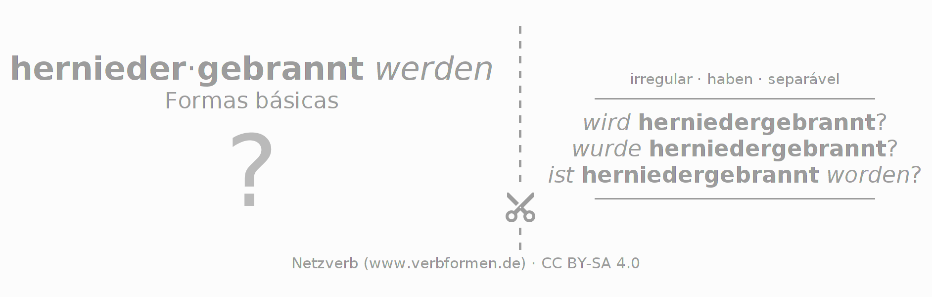 Flashcards para a conjugação do verbo herniederbrennen