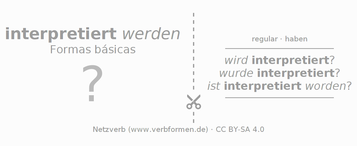 Flashcards para a conjugação do verbo interpretieren