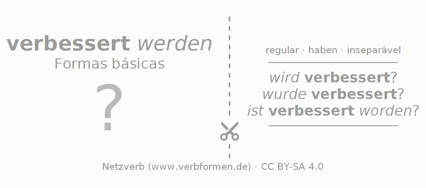 Flashcards para a conjugação do verbo verbessern