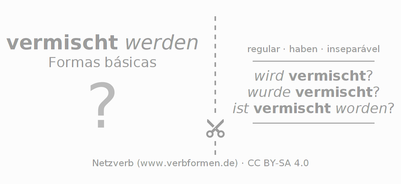 Flashcards para a conjugação do verbo vermischen