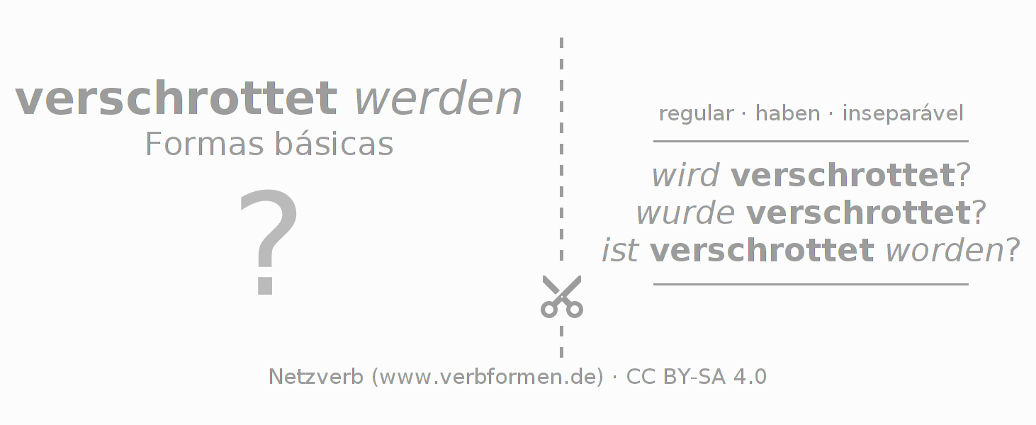 Flashcards para a conjugação do verbo verschrotten