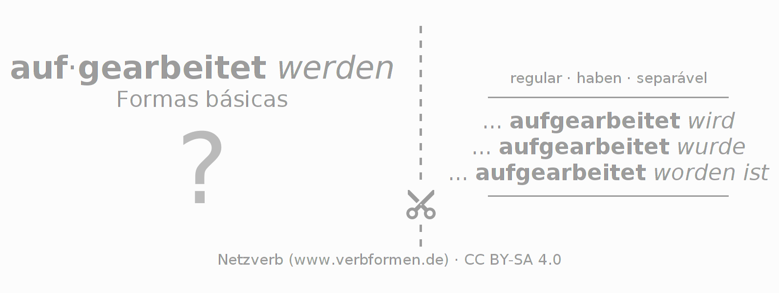 Flashcards para a conjugação do verbo aufarbeiten