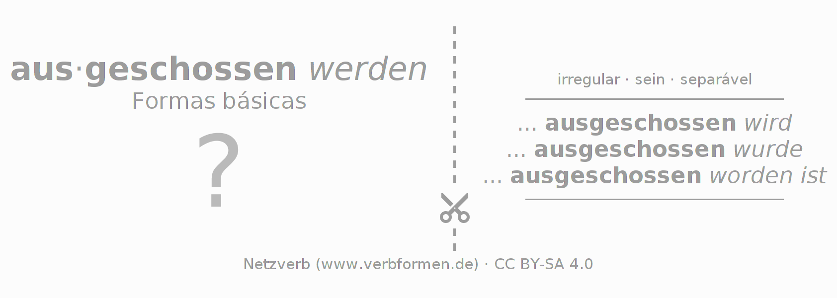 Flashcards para a conjugação do verbo ausschießen (ist)