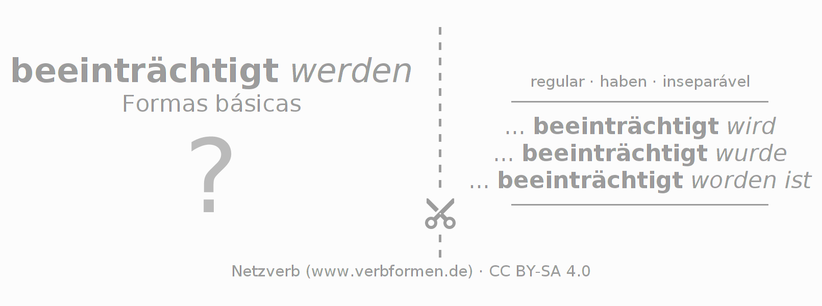 Flashcards para a conjugação do verbo beeinträchtigen