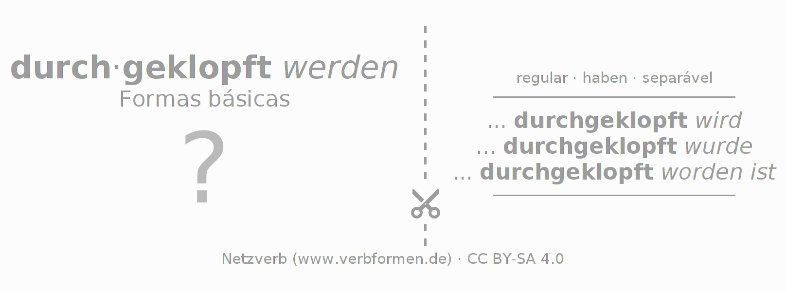 Flashcards para a conjugação do verbo durchklopfen