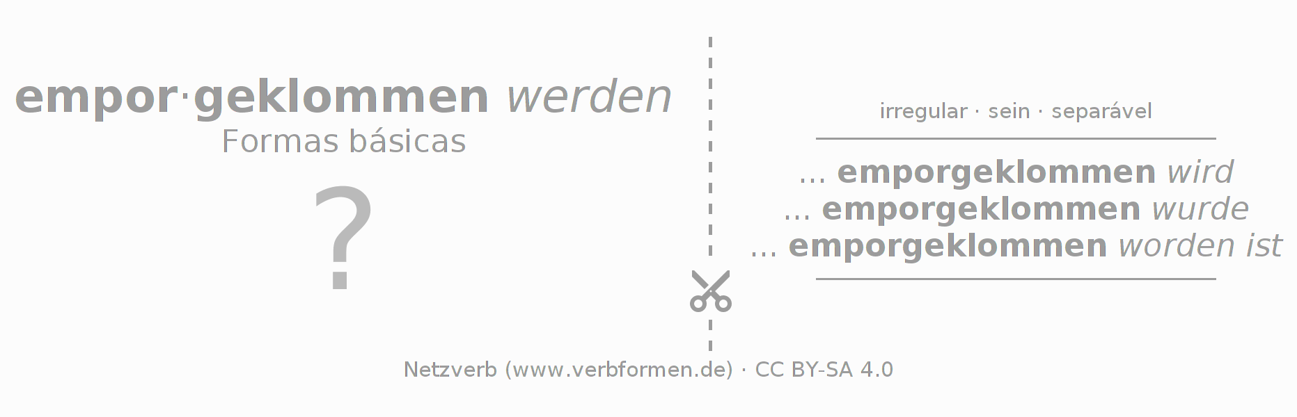 Flashcards para a conjugação do verbo emporklimmen