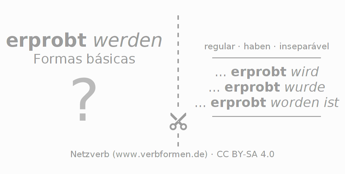 Flashcards para a conjugação do verbo erproben