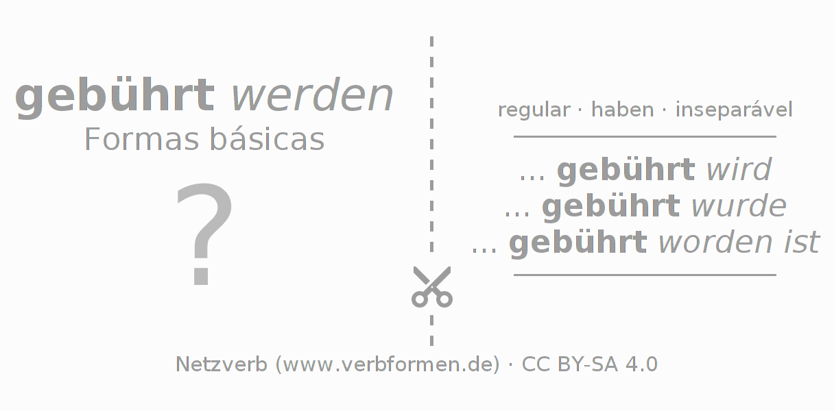 Flashcards para a conjugação do verbo gebühren