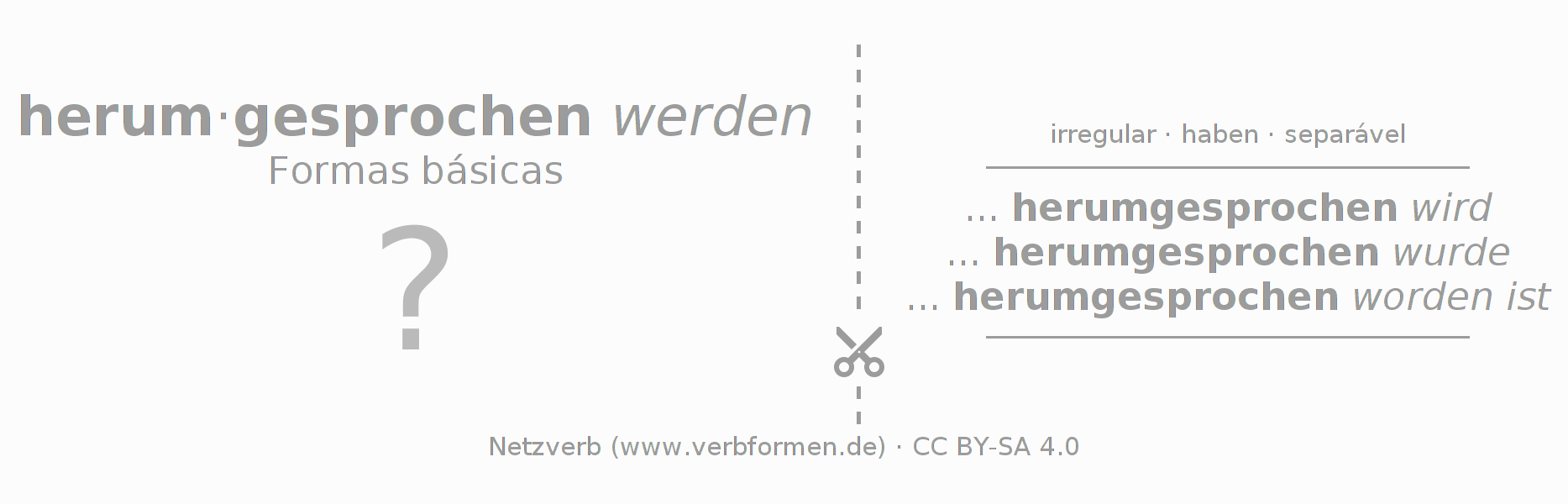 Flashcards para a conjugação do verbo herumsprechen