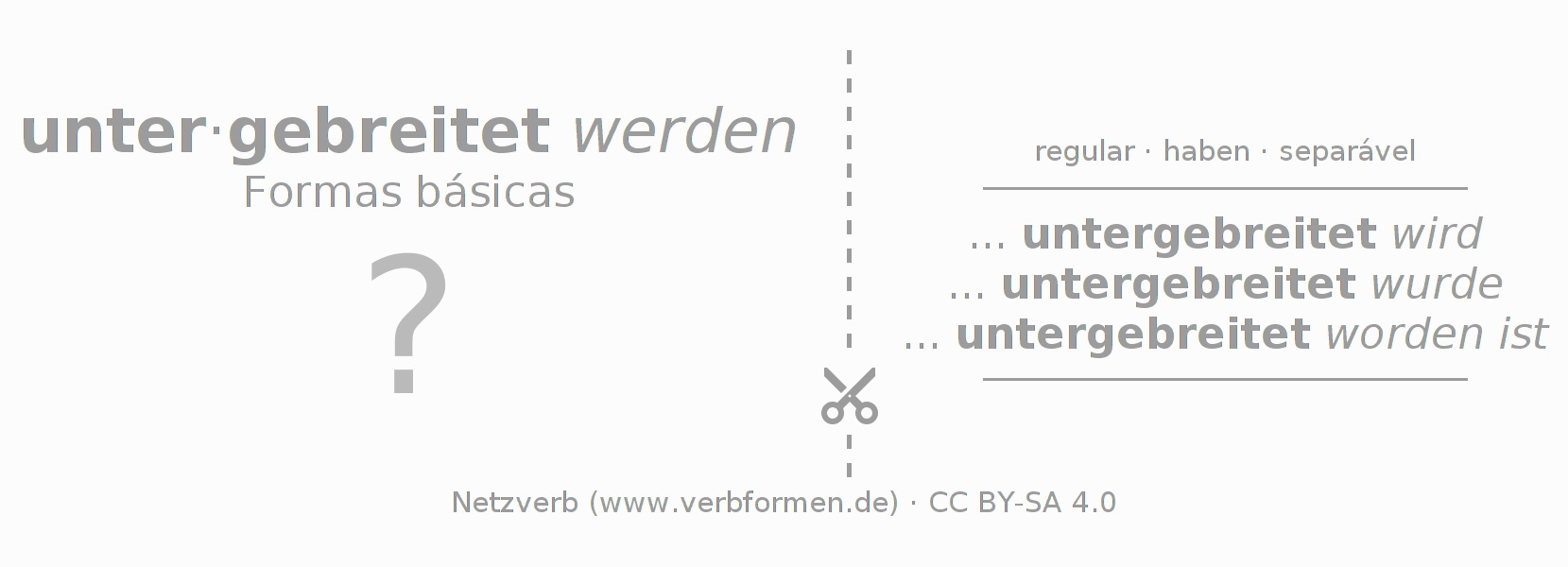 Flashcards para a conjugação do verbo unter-breiten