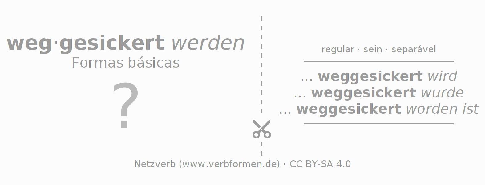 Flashcards para a conjugação do verbo wegsickern