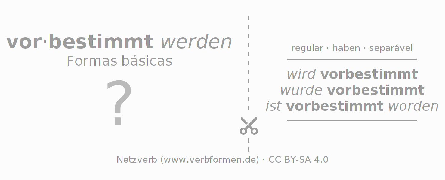 Flashcards para a conjugação do verbo vorbestimmen