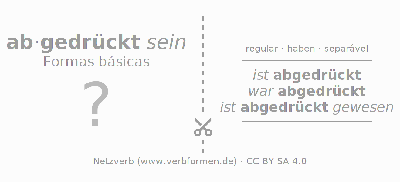 Flashcards para a conjugação do verbo abdrücken