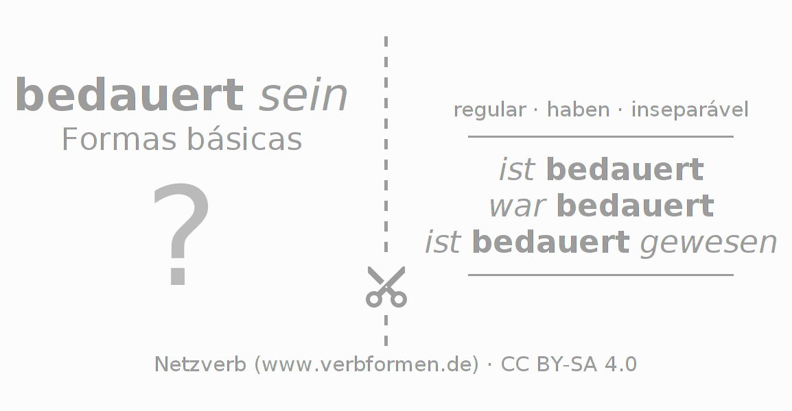 Flashcards para a conjugação do verbo bedauern