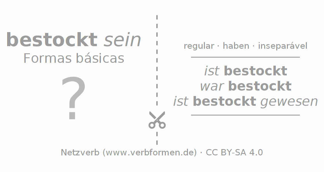 Flashcards para a conjugação do verbo bestocken