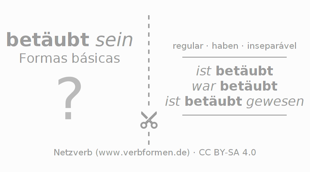 Flashcards para a conjugação do verbo betäuben