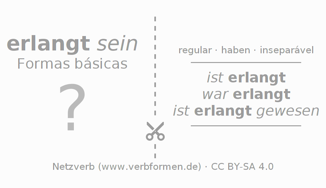 Flashcards para a conjugação do verbo erlangen
