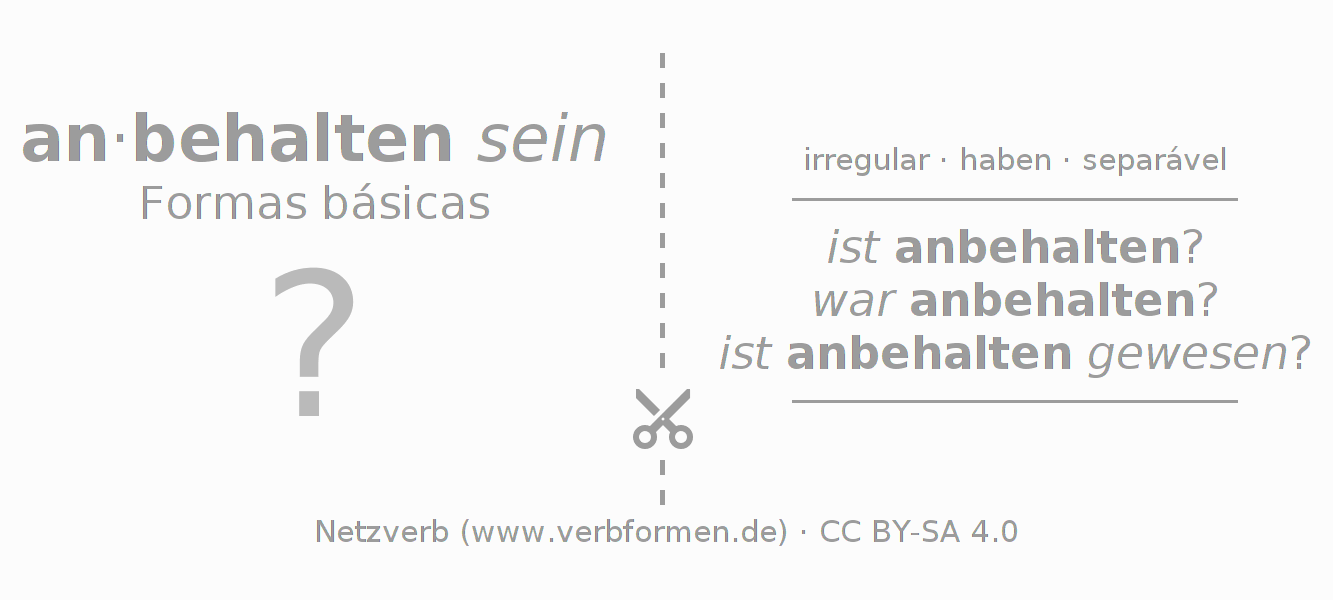 Flashcards para a conjugação do verbo anbehalten