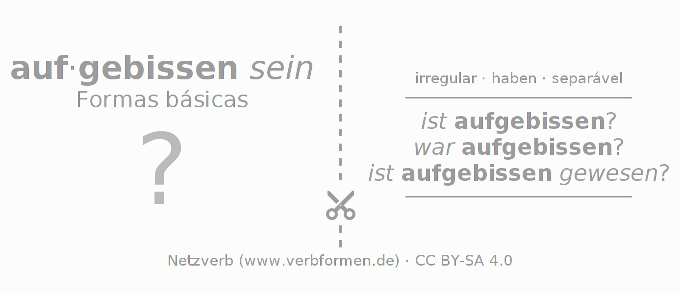 Flashcards para a conjugação do verbo aufbeißen