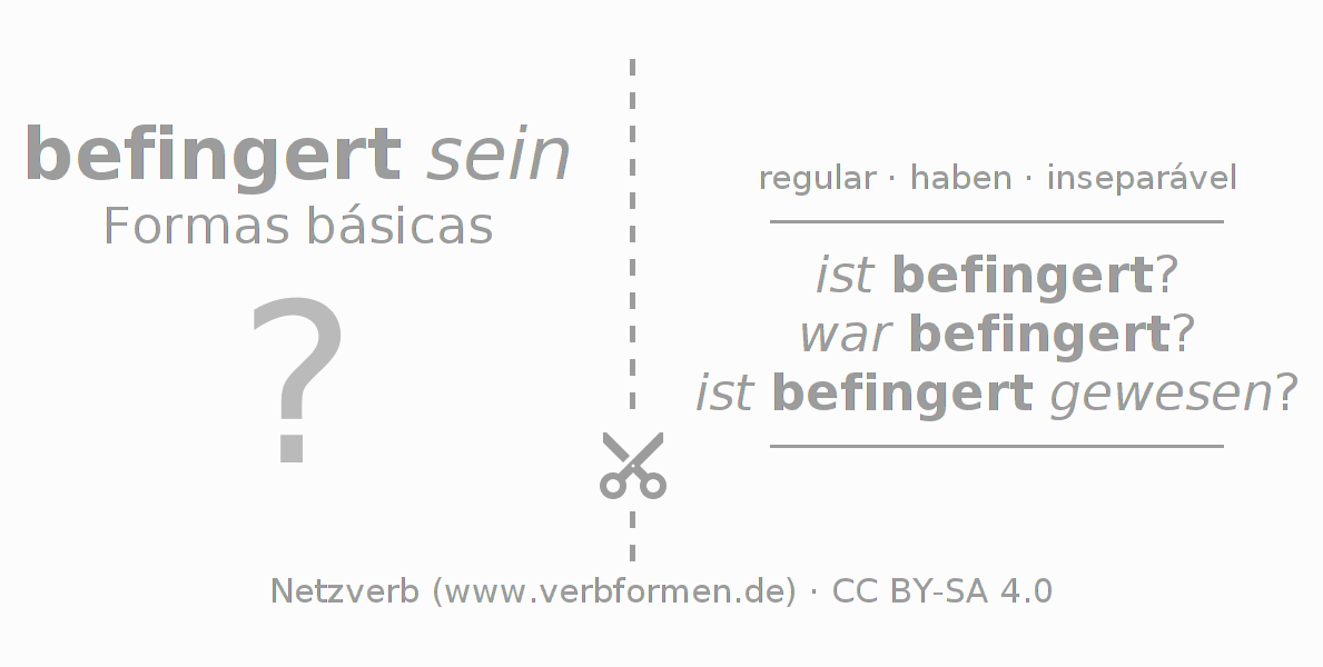 Flashcards para a conjugação do verbo befingern