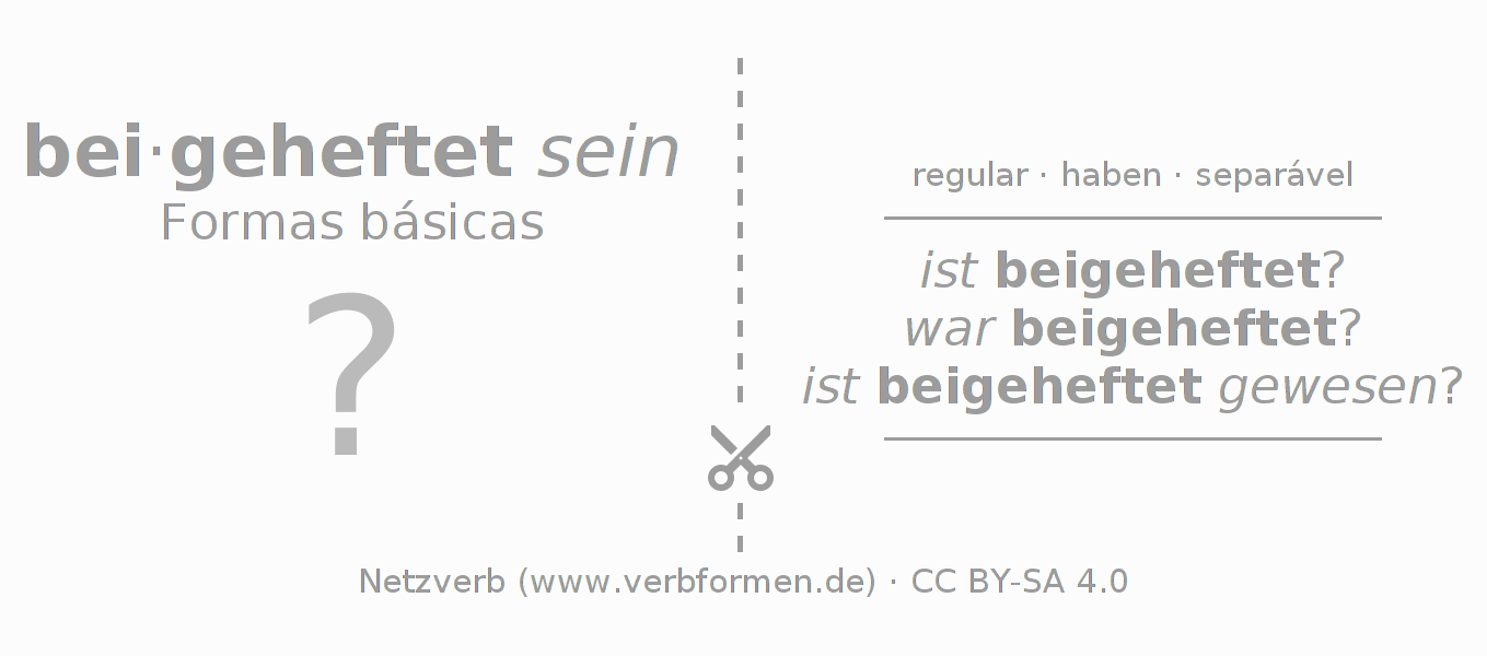 Flashcards para a conjugação do verbo beiheften