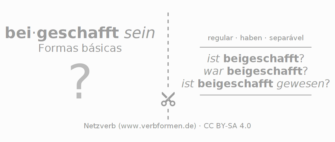 Flashcards para a conjugação do verbo beischaffen