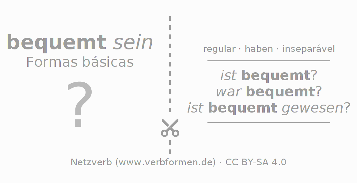 Flashcards para a conjugação do verbo bequemen