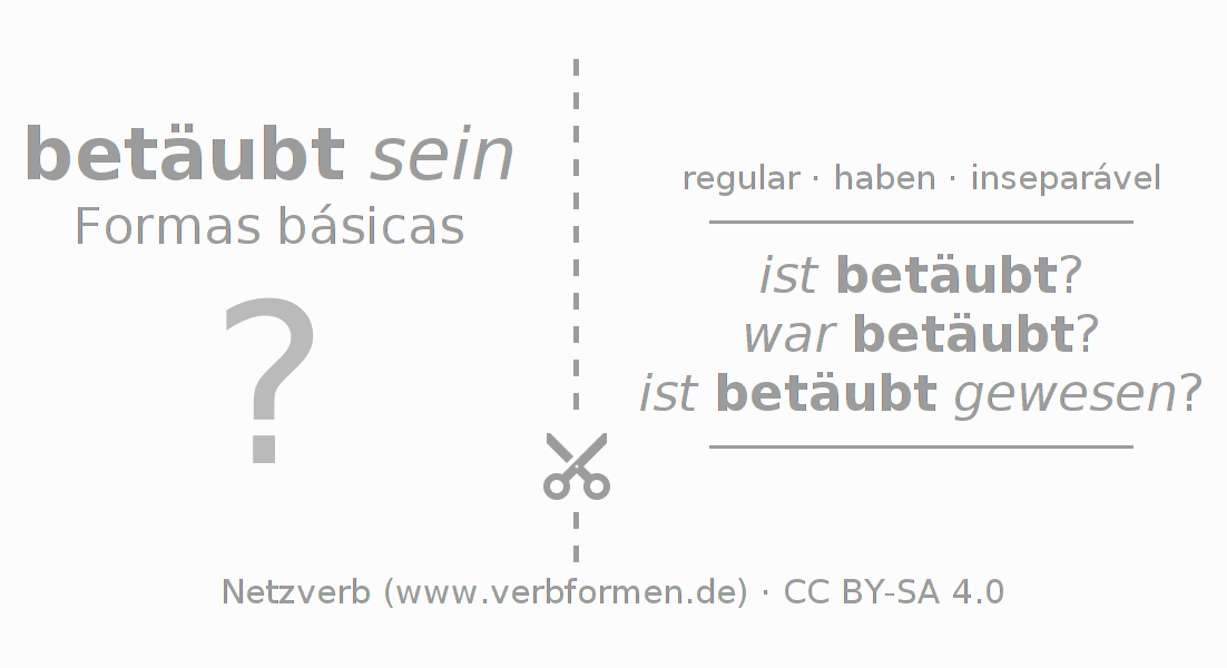 Flashcards para a conjugação do verbo betäuben