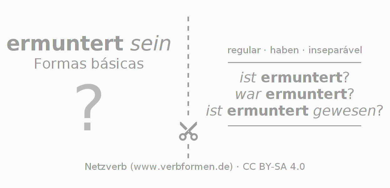 Flashcards para a conjugação do verbo ermuntern