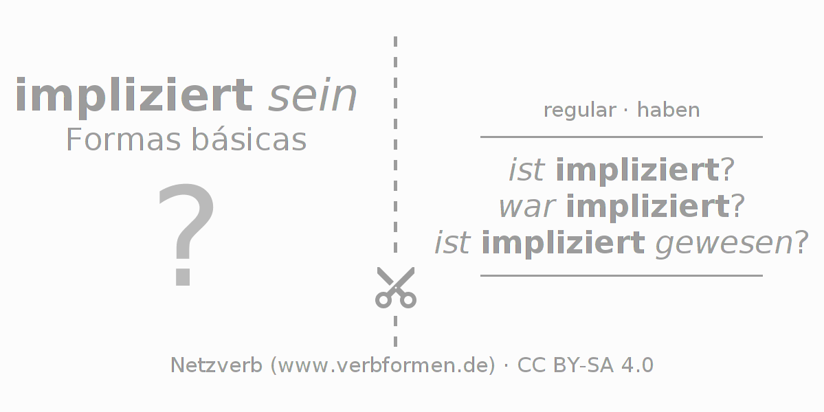 Flashcards para a conjugação do verbo implizieren