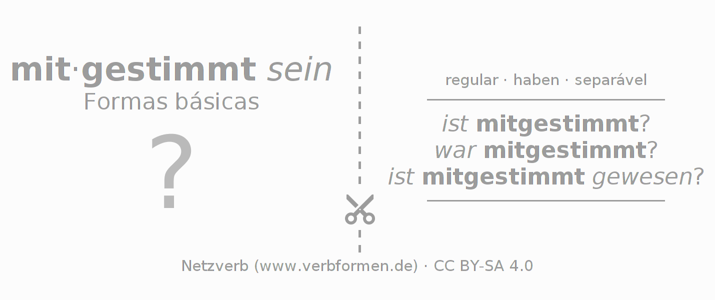 Flashcards para a conjugação do verbo mitstimmen