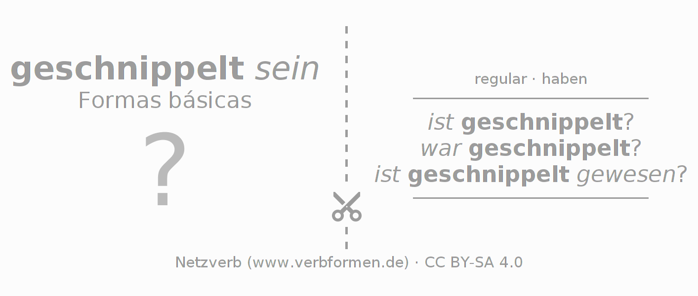 Flashcards para a conjugação do verbo schnippeln