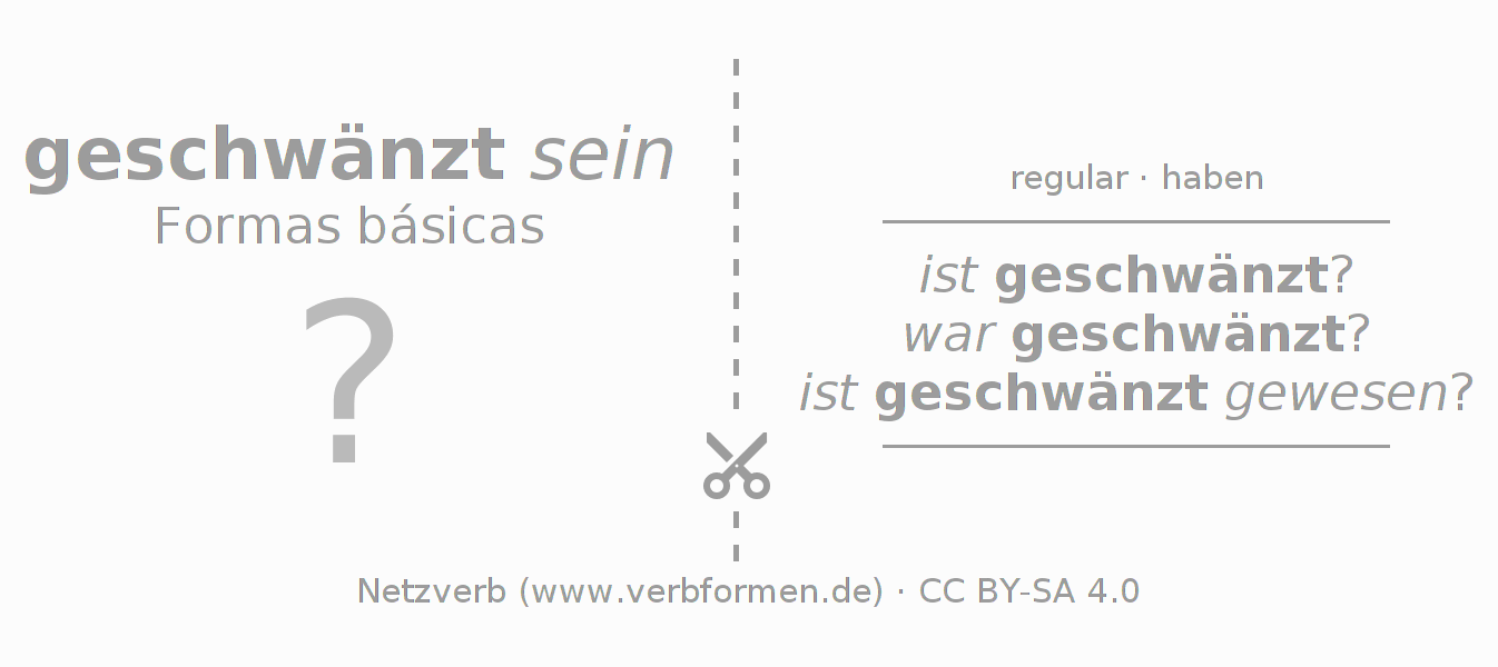 Flashcards para a conjugação do verbo schwänzen