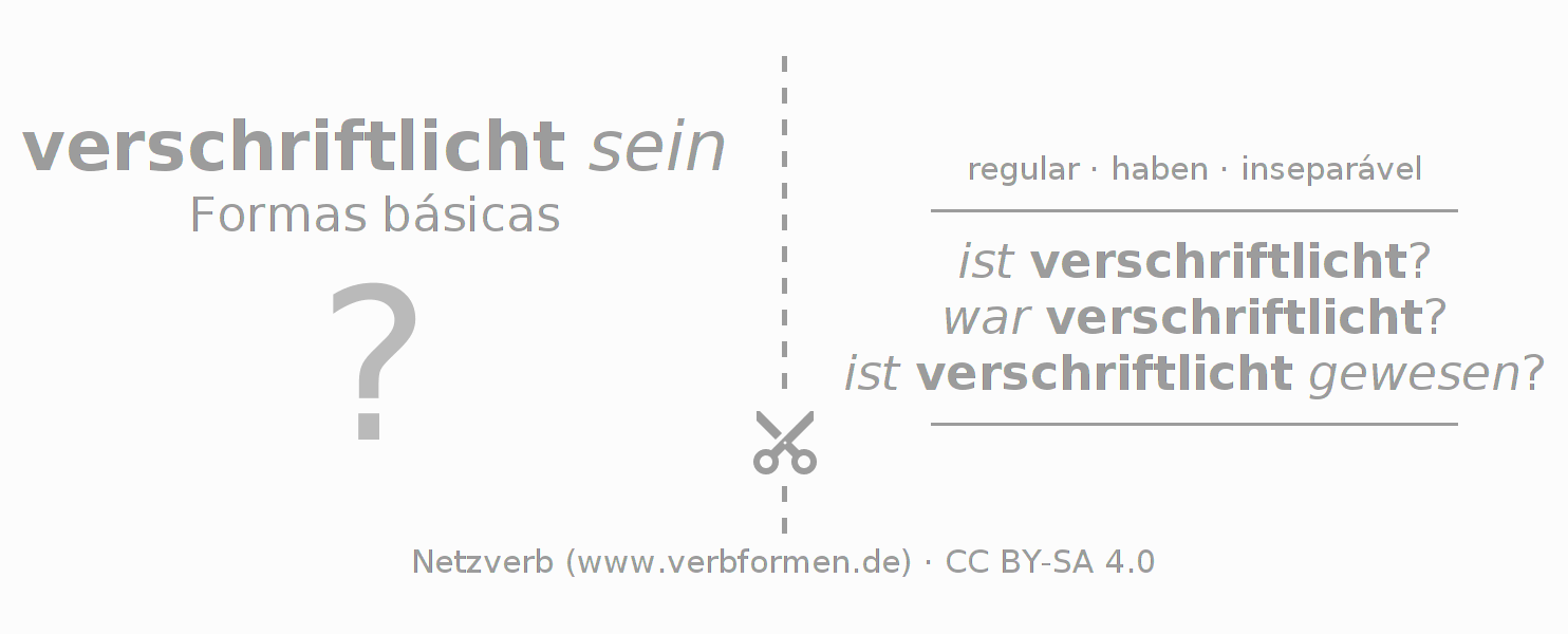 Flashcards para a conjugação do verbo verschriftlichen