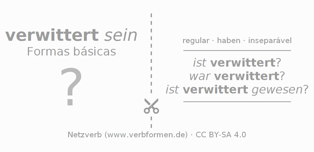 Flashcards para a conjugação do verbo verwittern (hat)