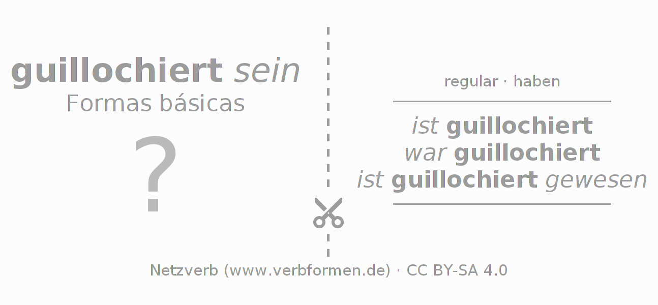 Flashcards para a conjugação do verbo guillochieren
