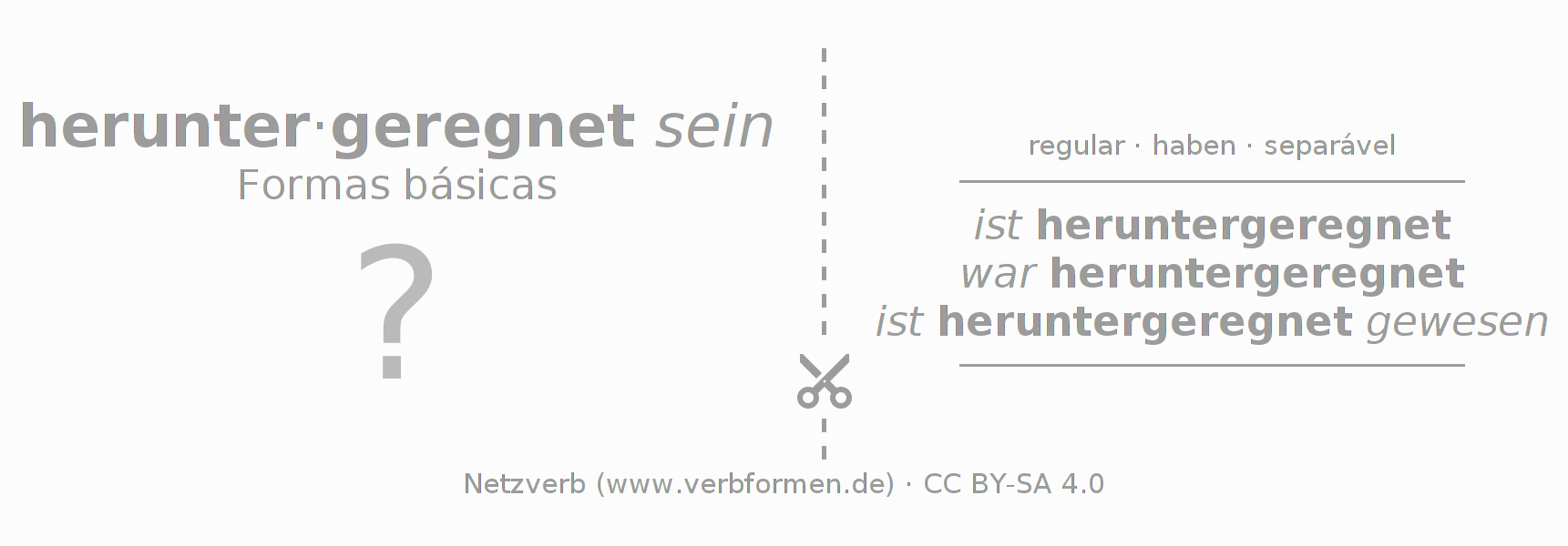 Flashcards para a conjugação do verbo herunterregnen (hat)