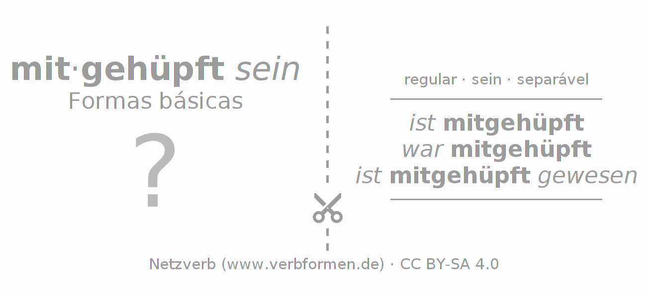 Flashcards para a conjugação do verbo mithüpfen