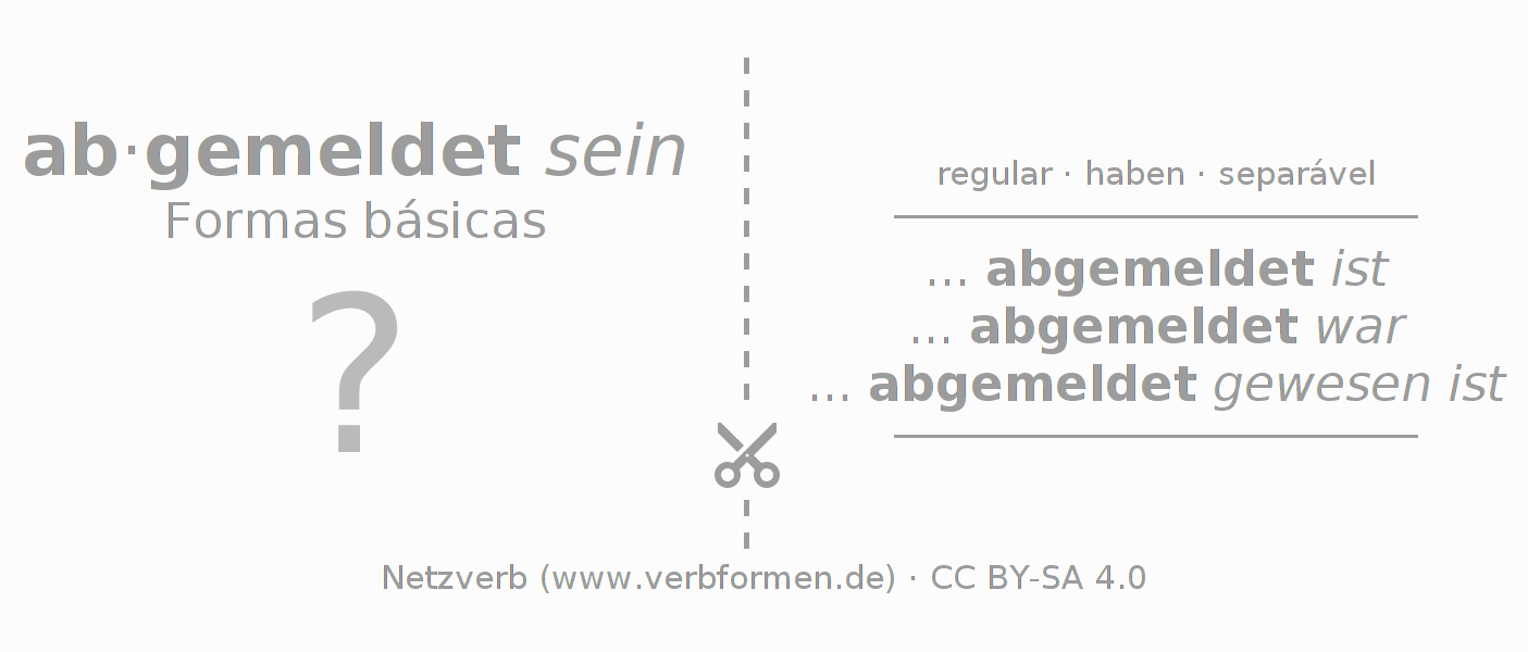 Flashcards para a conjugação do verbo abmelden