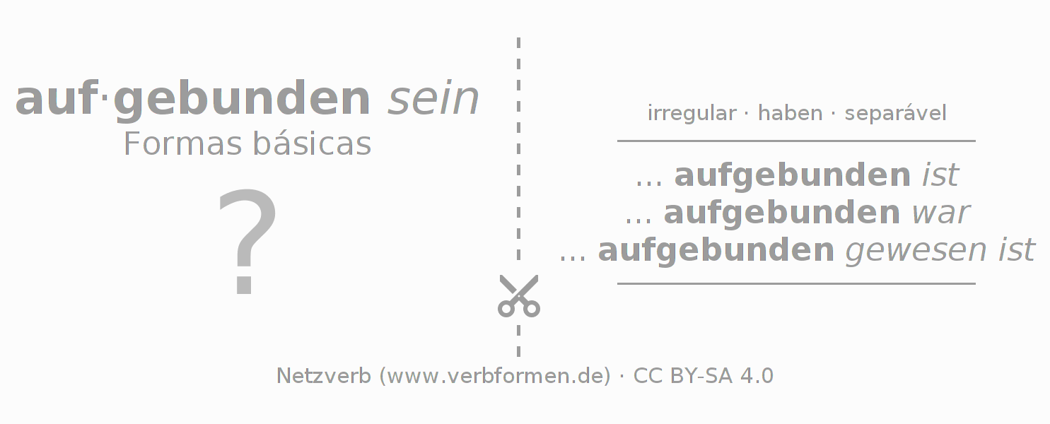 Flashcards para a conjugação do verbo aufbinden